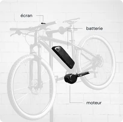 Kit Syklo PowerTrail Z8 moteur TSDZ8 installé sur vélo
